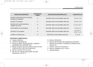 KIA-Ceed-II-2-bruksanvisningen page 520 min