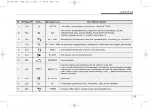 KIA-Ceed-II-2-bruksanvisningen page 560 min