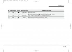 KIA-Ceed-II-2-bruksanvisningen page 562 min