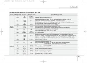 KIA-Ceed-II-2-bruksanvisningen page 566 min