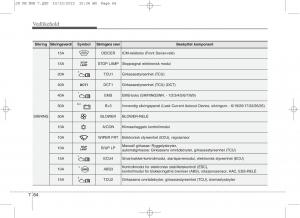 KIA-Ceed-II-2-bruksanvisningen page 567 min