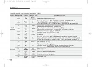 KIA-Ceed-II-2-bruksanvisningen page 569 min