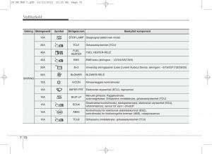 KIA-Ceed-II-2-bruksanvisningen page 573 min