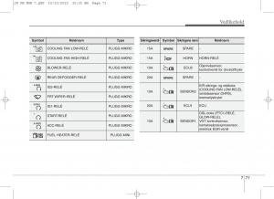 KIA-Ceed-II-2-bruksanvisningen page 574 min