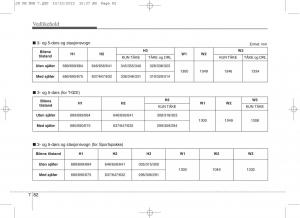 KIA-Ceed-II-2-bruksanvisningen page 585 min