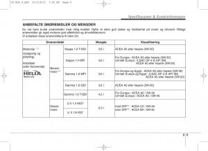 KIA-Ceed-II-2-bruksanvisningen page 615 min