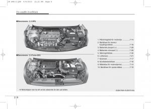 KIA-Ceed-II-2-instruktionsbok page 16 min