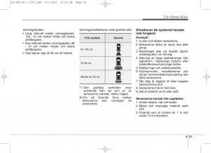 KIA-Ceed-II-2-instruktionsbok page 162 min