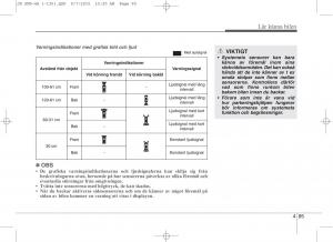 KIA-Ceed-II-2-instruktionsbok page 166 min