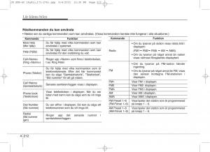 KIA-Ceed-II-2-instruktionsbok page 283 min