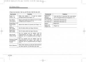 KIA-Ceed-II-2-instruktionsbok page 285 min