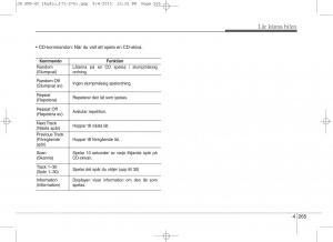 KIA-Ceed-II-2-instruktionsbok page 336 min