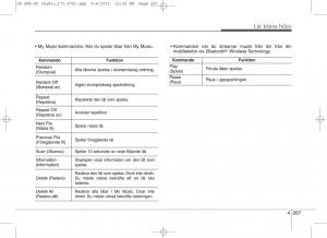 KIA-Ceed-II-2-instruktionsbok page 338 min