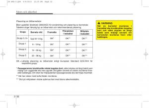 KIA-Ceed-II-2-instruktionsbok page 49 min