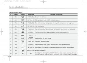 KIA-Ceed-II-2-instruktionsbok page 515 min