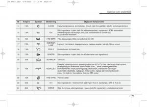 KIA-Ceed-II-2-instruktionsbok page 516 min