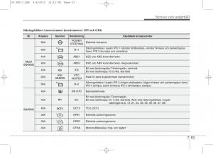 KIA-Ceed-II-2-instruktionsbok page 522 min