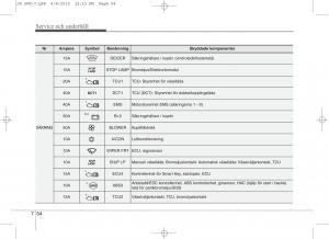 KIA-Ceed-II-2-instruktionsbok page 523 min