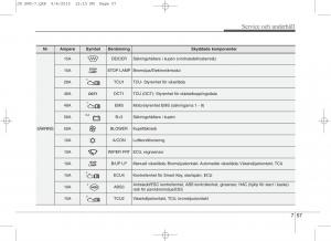 KIA-Ceed-II-2-instruktionsbok page 526 min