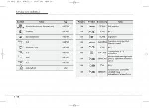 KIA-Ceed-II-2-instruktionsbok page 527 min