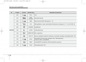 KIA-Ceed-II-2-instruktionsbok page 529 min