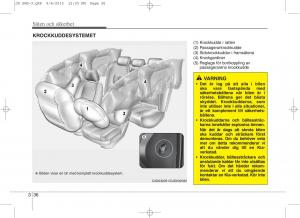 KIA-Ceed-II-2-instruktionsbok page 53 min