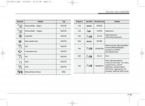 KIA-Ceed-II-2-instruktionsbok page 530 min