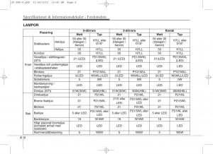 KIA-Ceed-II-2-instruktionsbok page 558 min