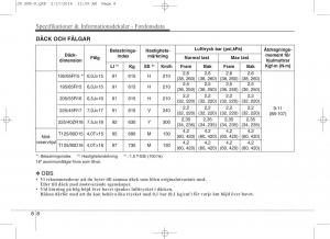 KIA-Ceed-II-2-instruktionsbok page 560 min