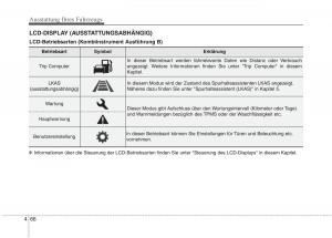 Kia-Optima-III-3-Handbuch page 161 min