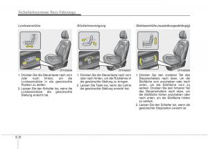 Kia-Optima-III-3-Handbuch page 28 min