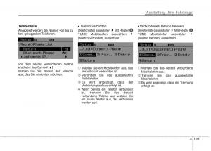 Kia-Optima-III-3-Handbuch page 294 min