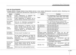 Kia-Optima-III-3-Handbuch page 386 min