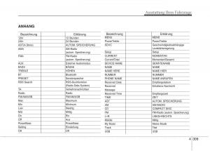 Kia-Optima-III-3-Handbuch page 404 min