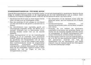 Kia-Optima-III-3-Handbuch page 574 min