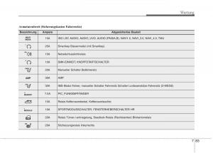 Kia-Optima-III-3-Handbuch page 634 min