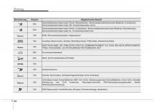 Kia-Optima-III-3-Handbuch page 635 min