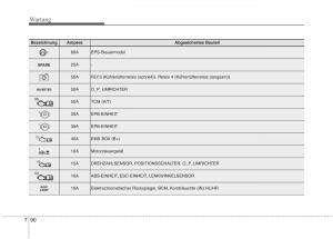 Kia-Optima-III-3-Handbuch page 641 min