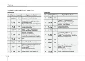 Kia-Optima-III-3-Handbuch page 643 min