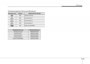 Kia-Optima-III-3-Handbuch page 644 min