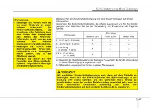 Kia-Optima-III-3-Handbuch page 67 min