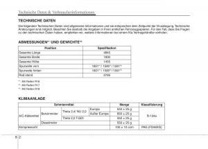 Kia-Optima-III-3-Handbuch page 676 min