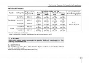 Kia-Optima-III-3-Handbuch page 677 min