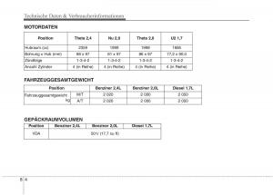 Kia-Optima-III-3-Handbuch page 678 min