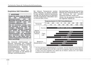 Kia-Optima-III-3-Handbuch page 682 min