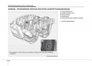 Kia-Optima-III-3-Handbuch page 70 min