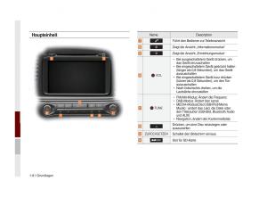 Kia-Optima-III-3-Handbuch page 713 min