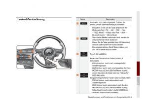 Kia-Optima-III-3-Handbuch page 714 min