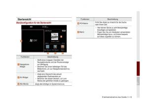 Kia-Optima-III-3-Handbuch page 718 min