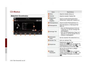 Kia-Optima-III-3-Handbuch page 743 min